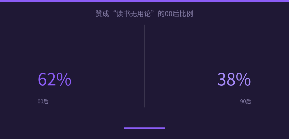 配图 2