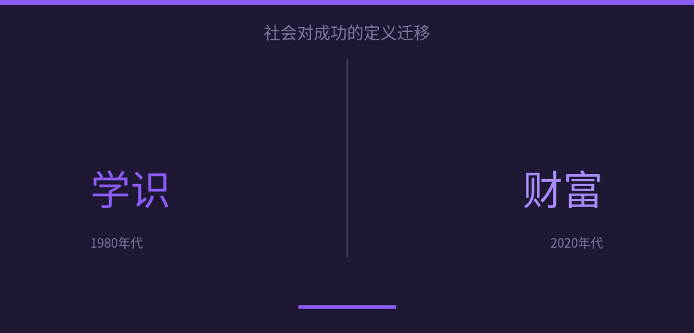 配图 6
