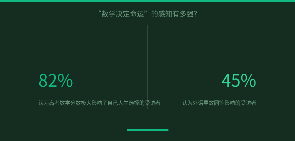 配图 2