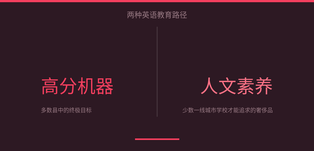 配图 7