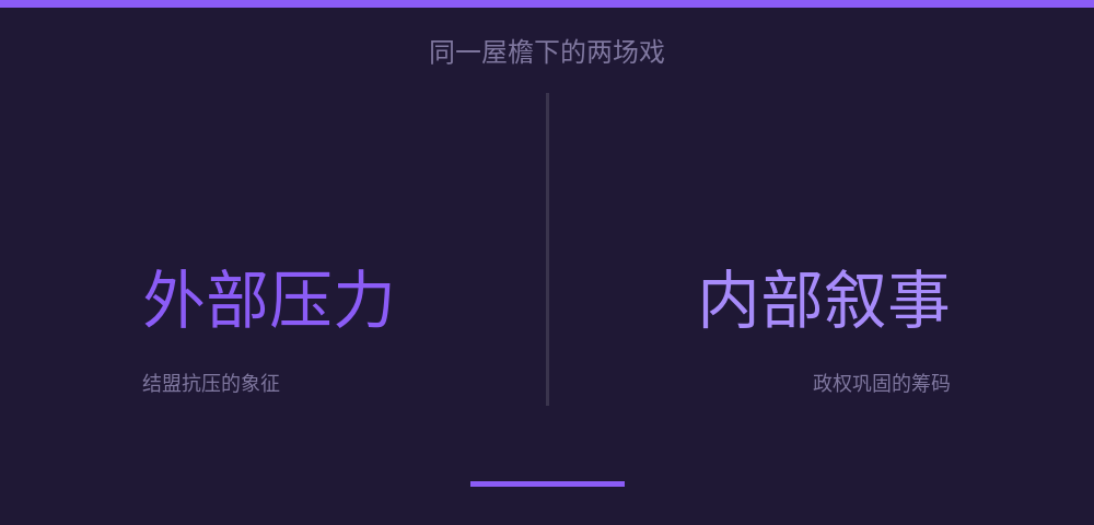 配图 2