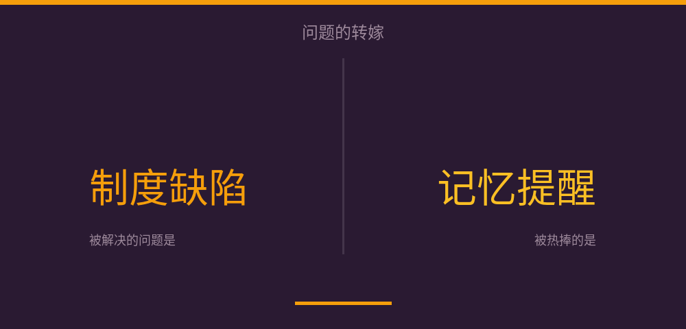 配图 3