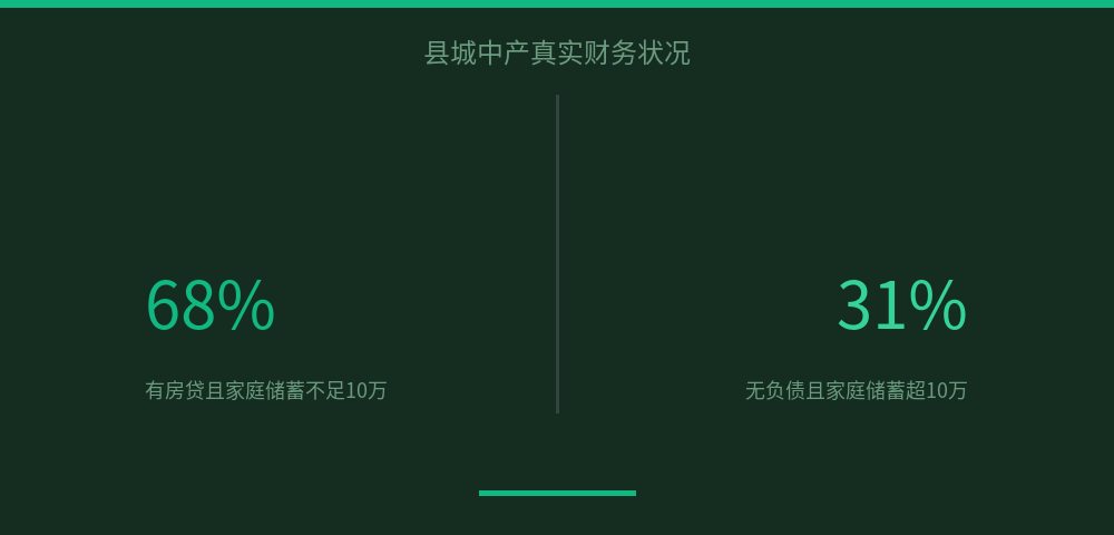 配图 6