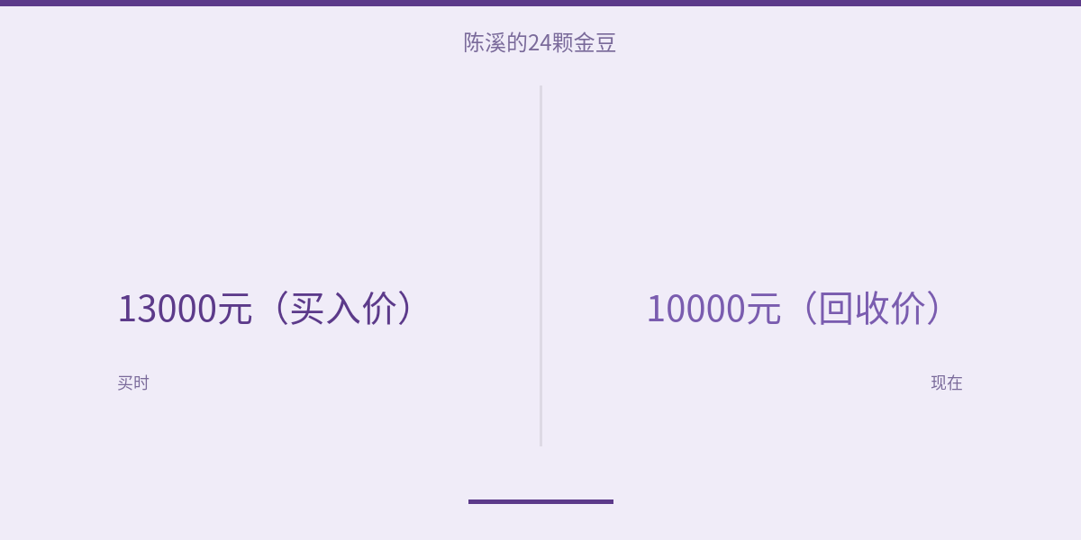 配图 16