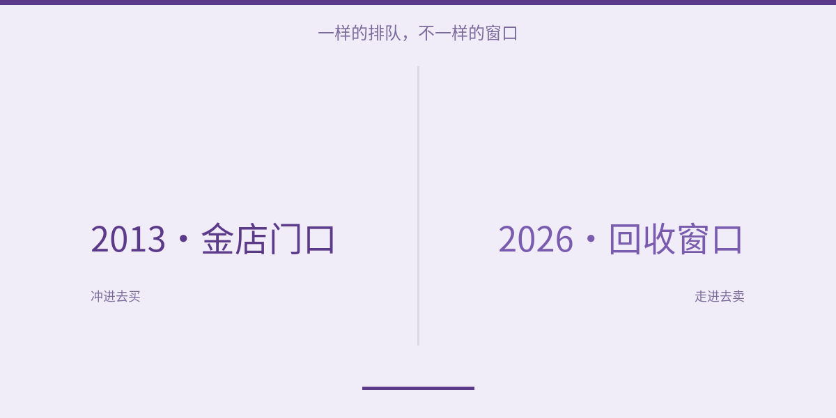 配图 8