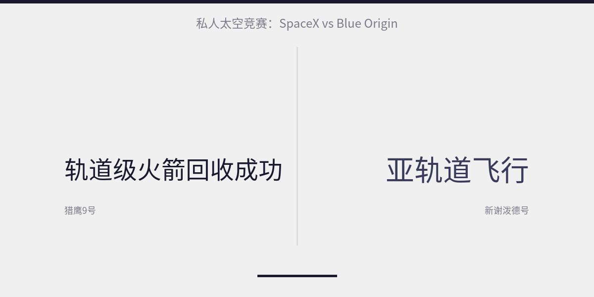 配图 19