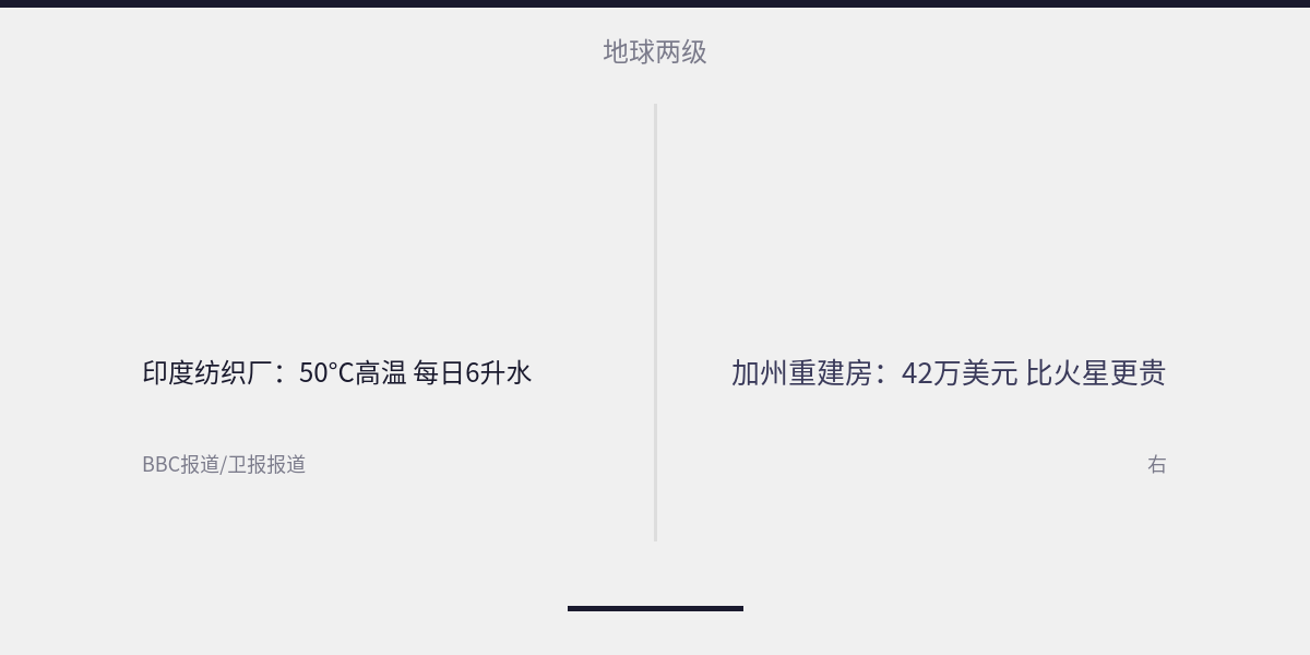 配图 25
