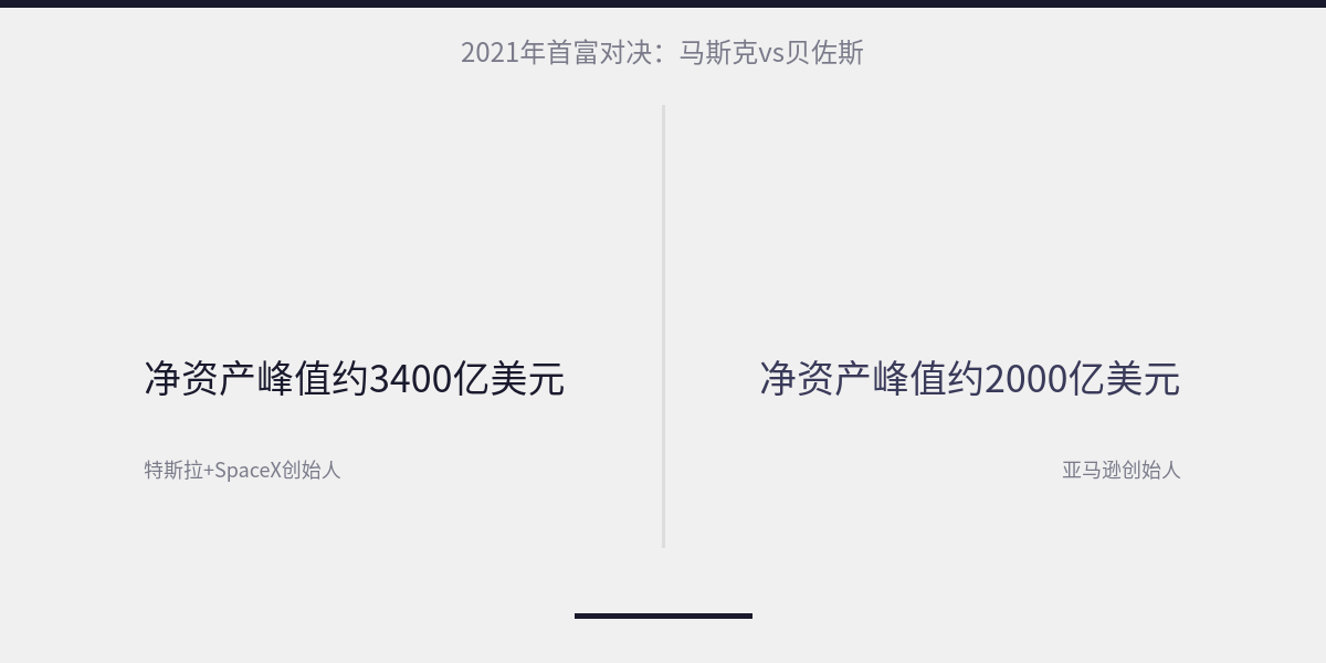 配图 12