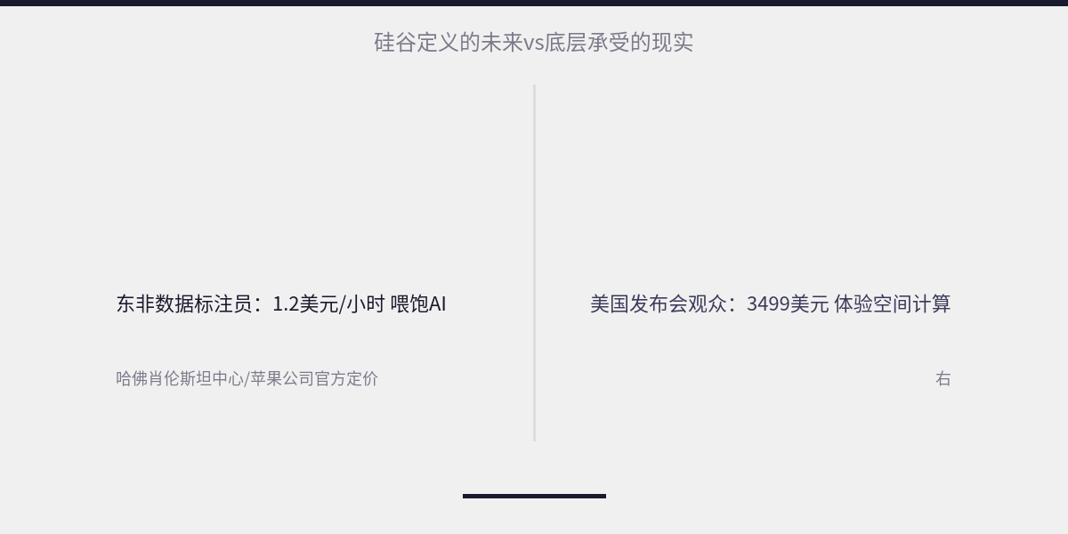 配图 29