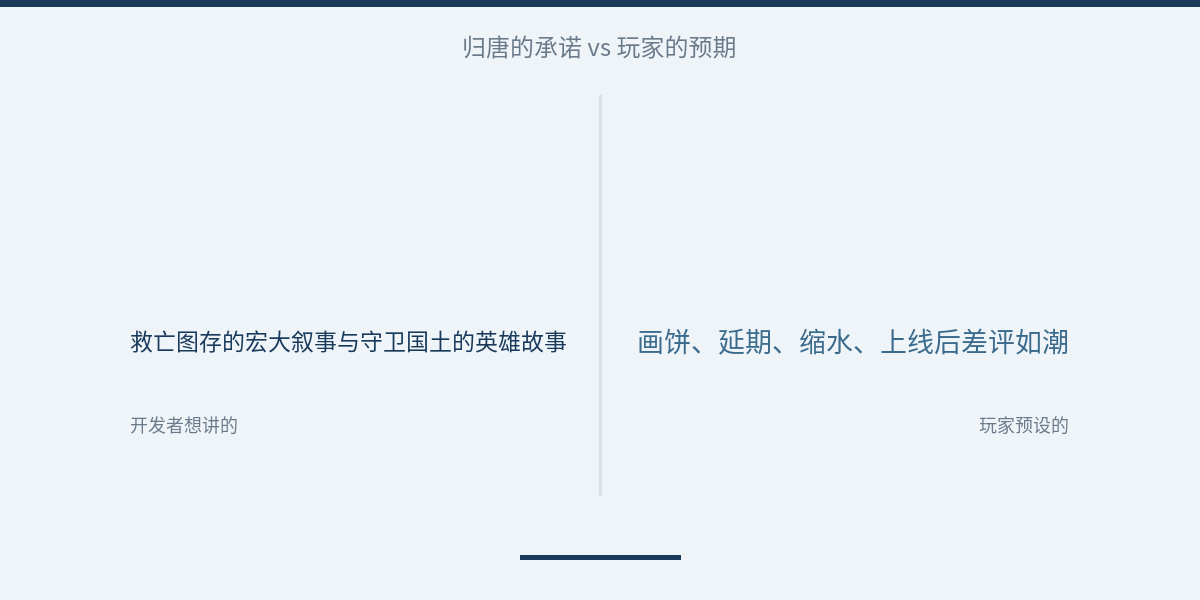 配图 8
