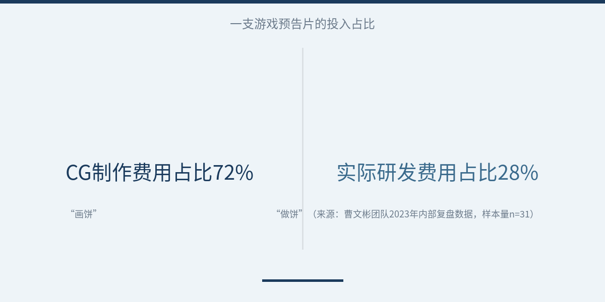 配图 15