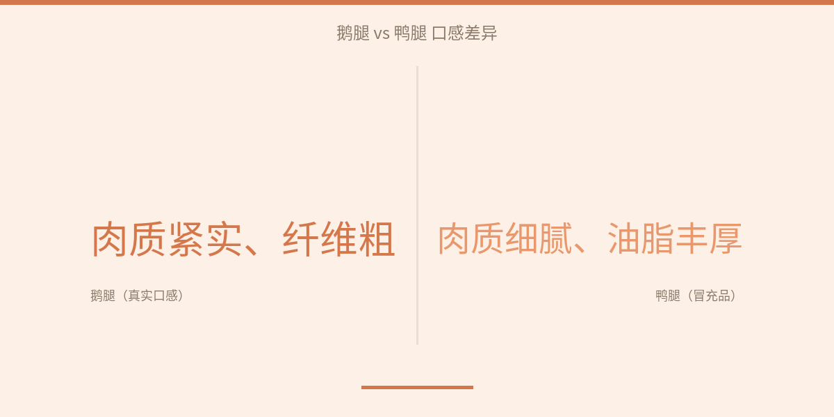 配图 6