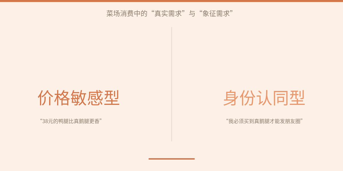 配图 12