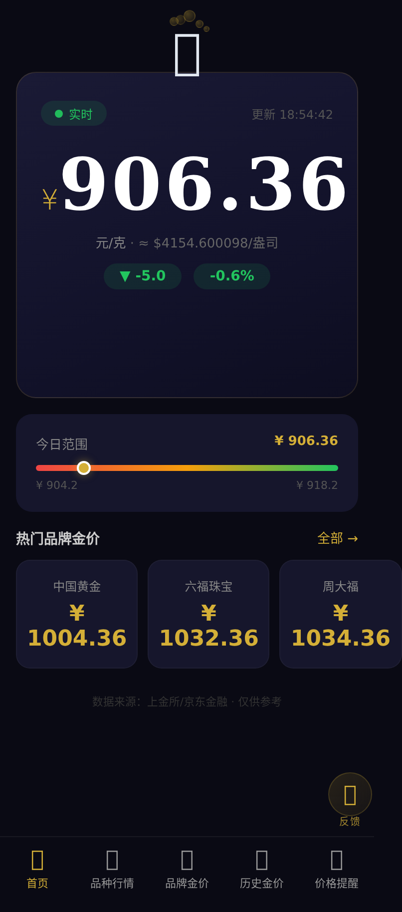 配图 3