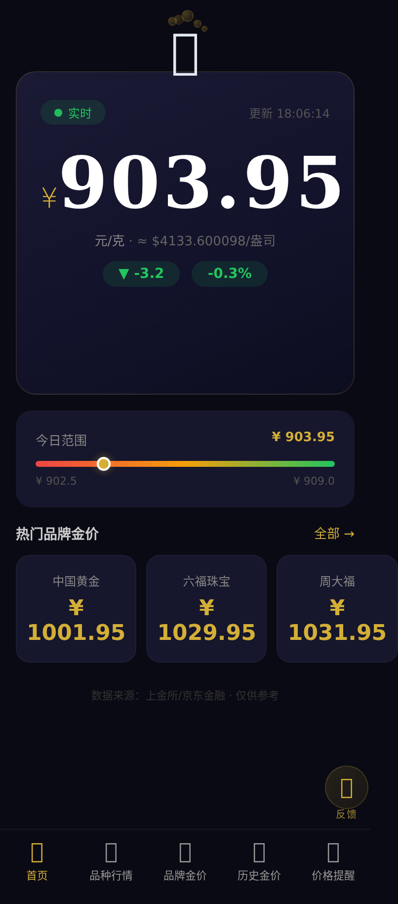 配图 2