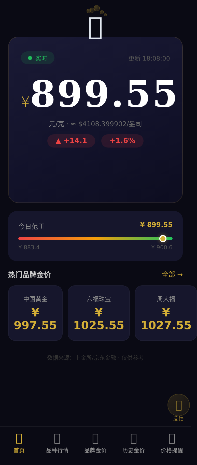 stat