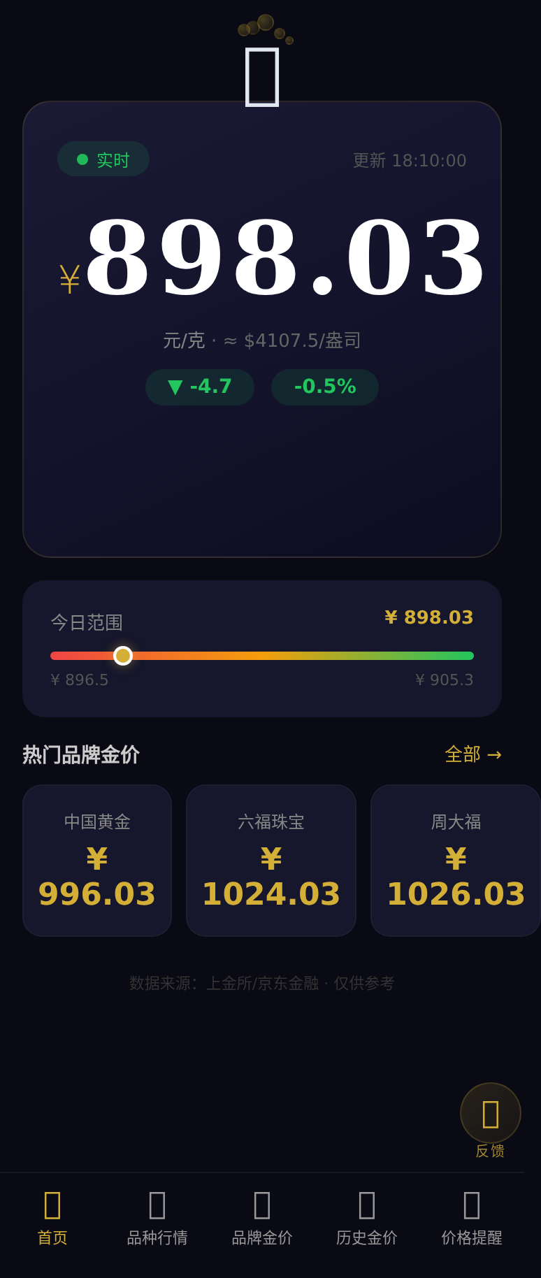 配图 1