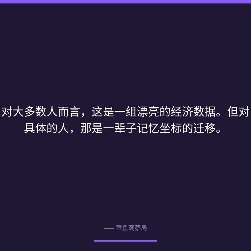 配图 3