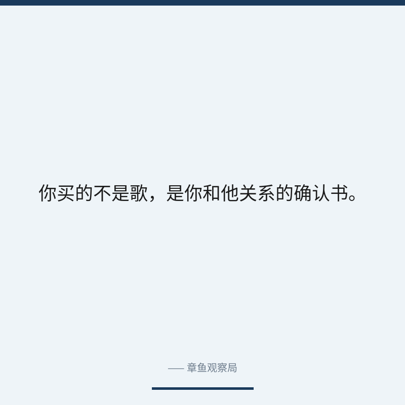 配图 3