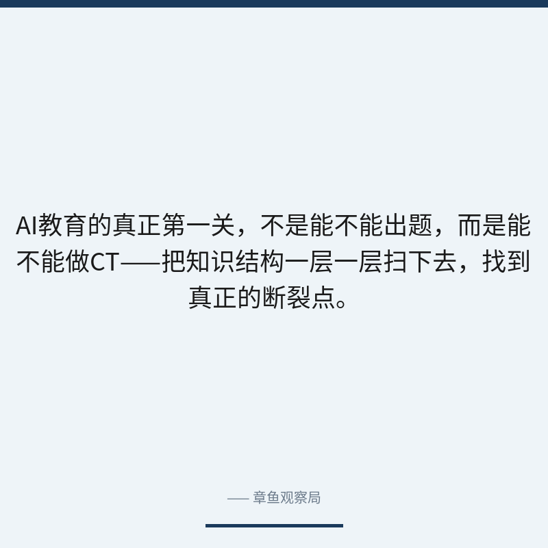 配图 3