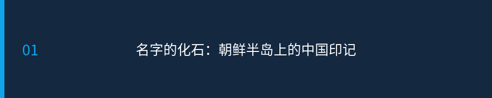 配图 1