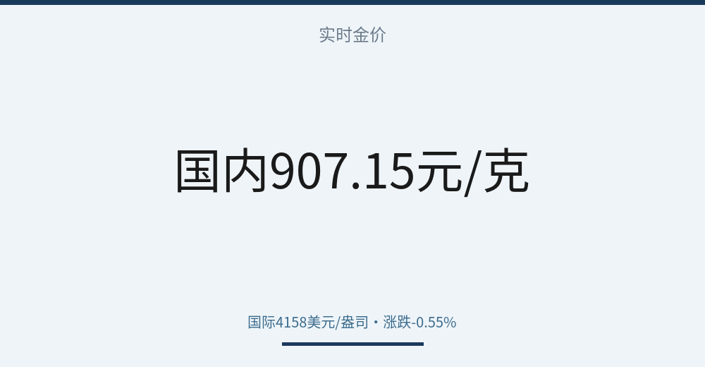 配图 4