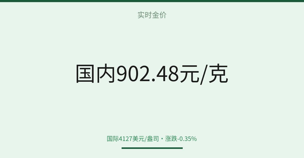 配图 1