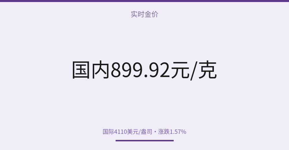 配图 1