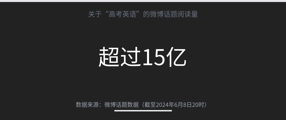 配图 2