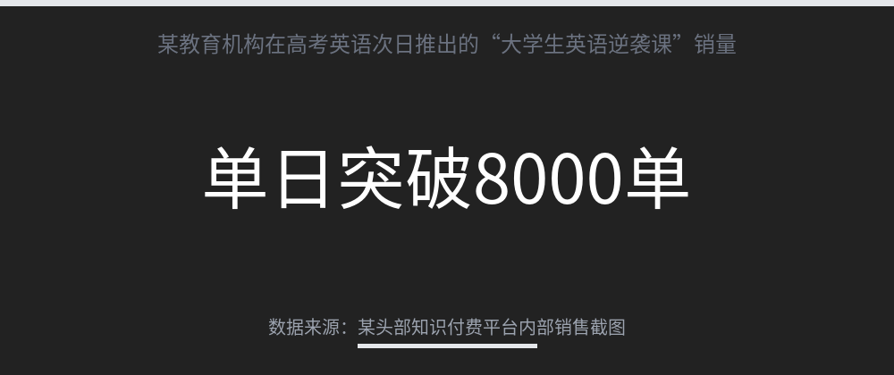 配图 7