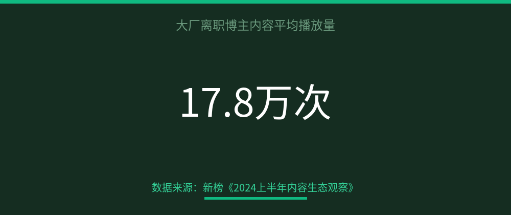 配图 1