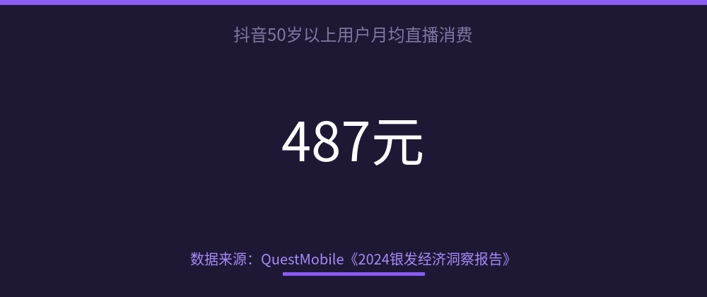 配图 1