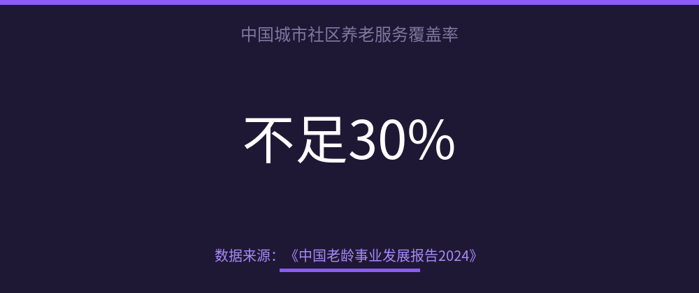 配图 9