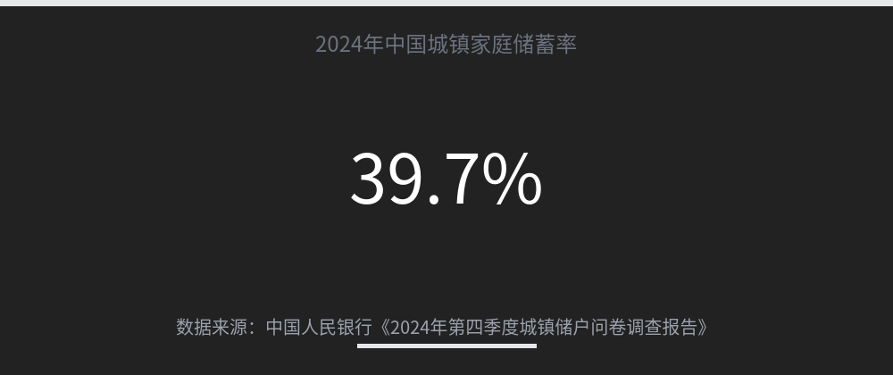 配图 10