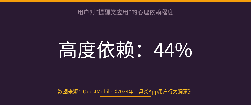 配图 2