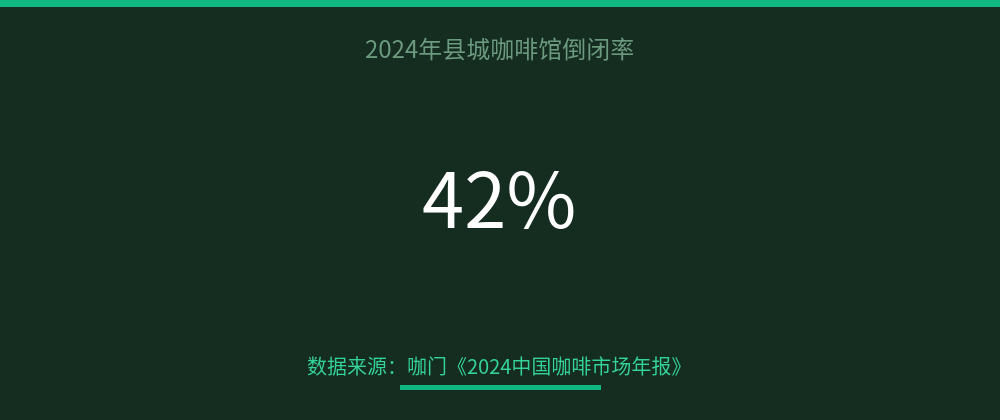 配图 1