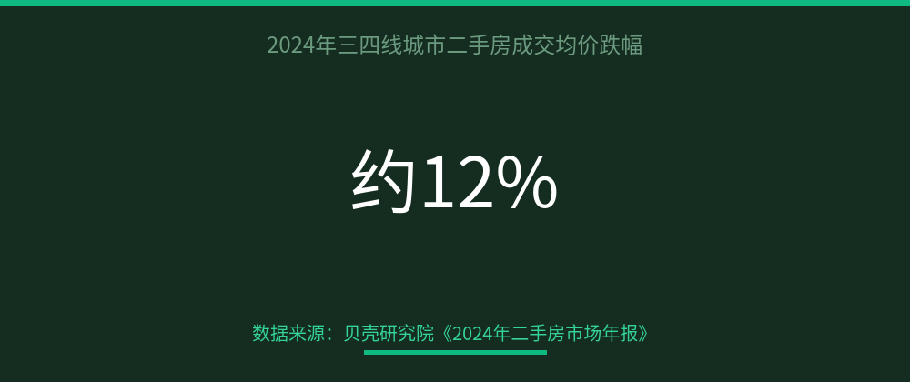 配图 8