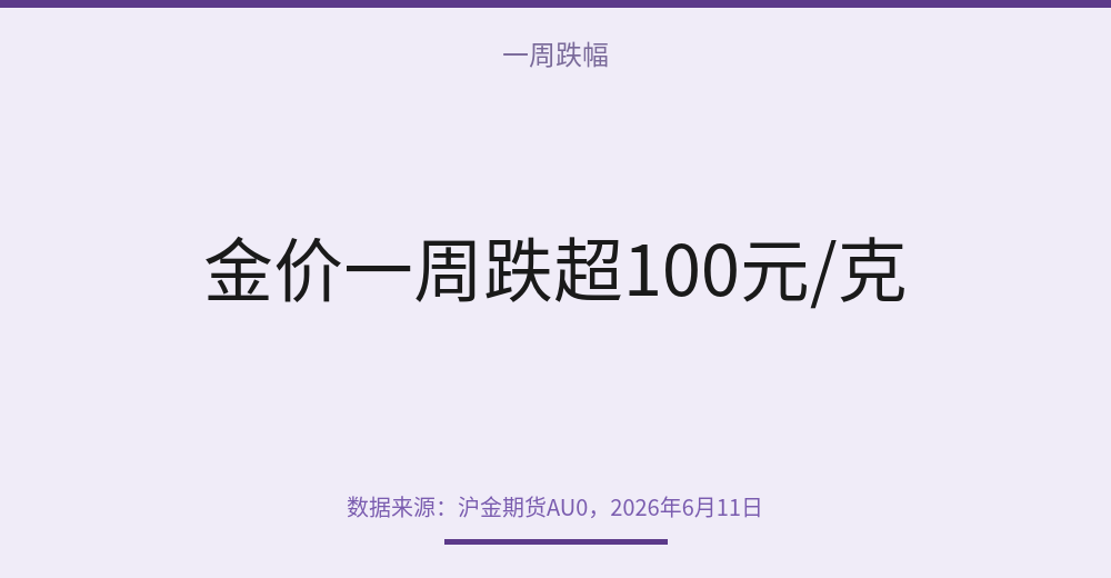 配图 14