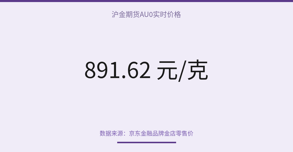 配图 6