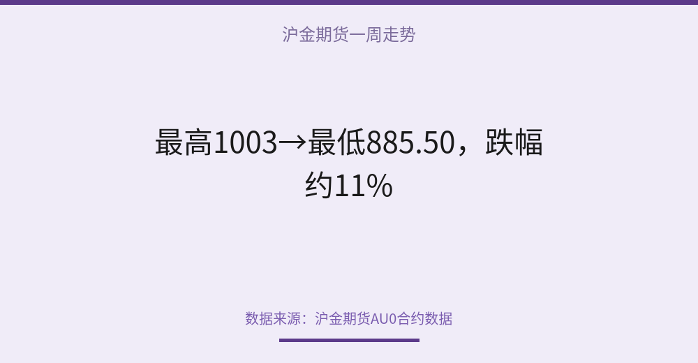 配图 20