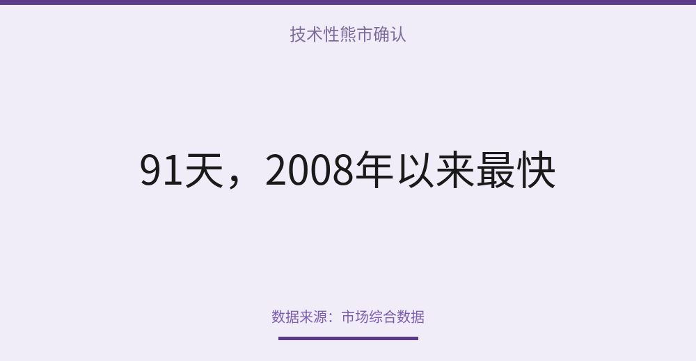 配图 22
