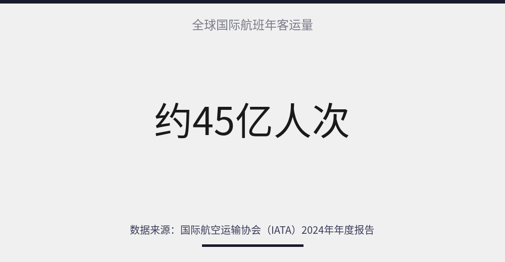 配图 21