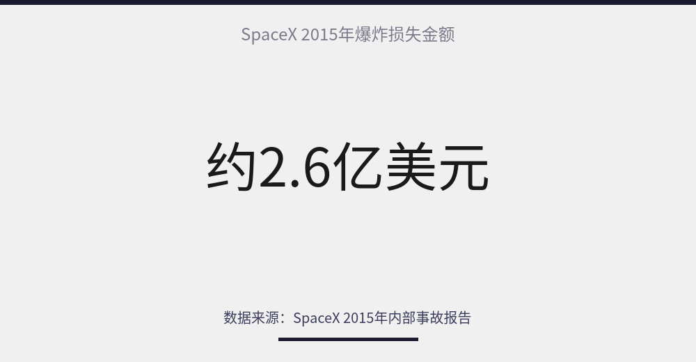 配图 9