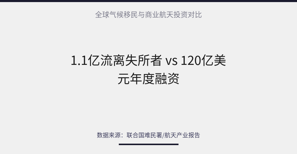 配图 27