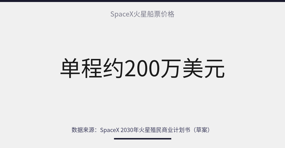 配图 14