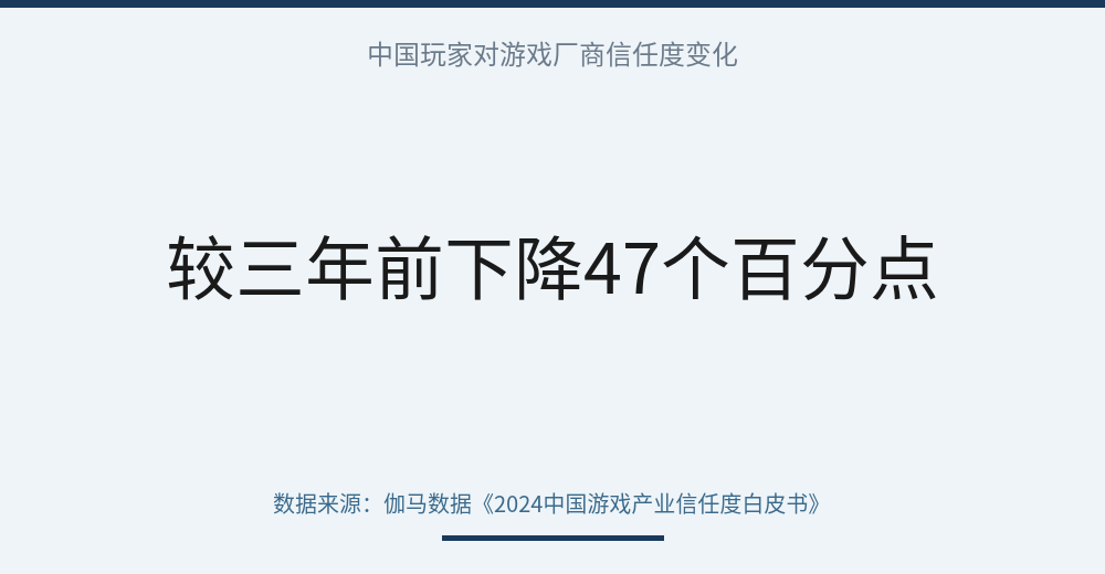 配图 6