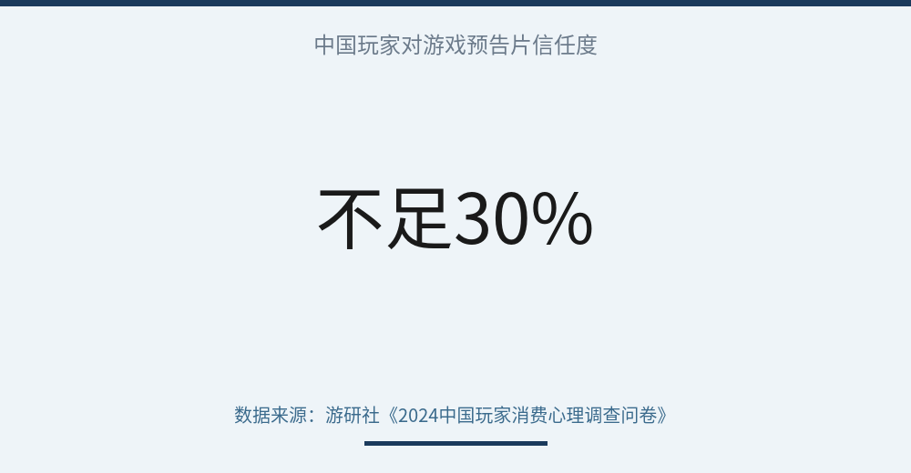 配图 13