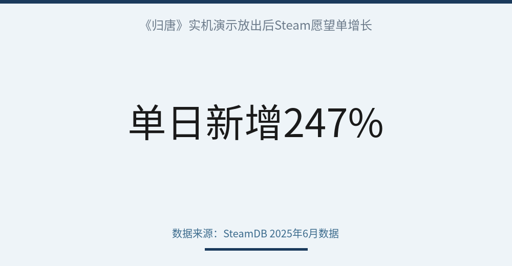 配图 17