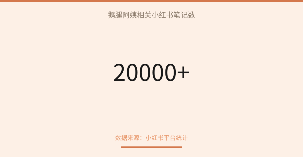 配图 5