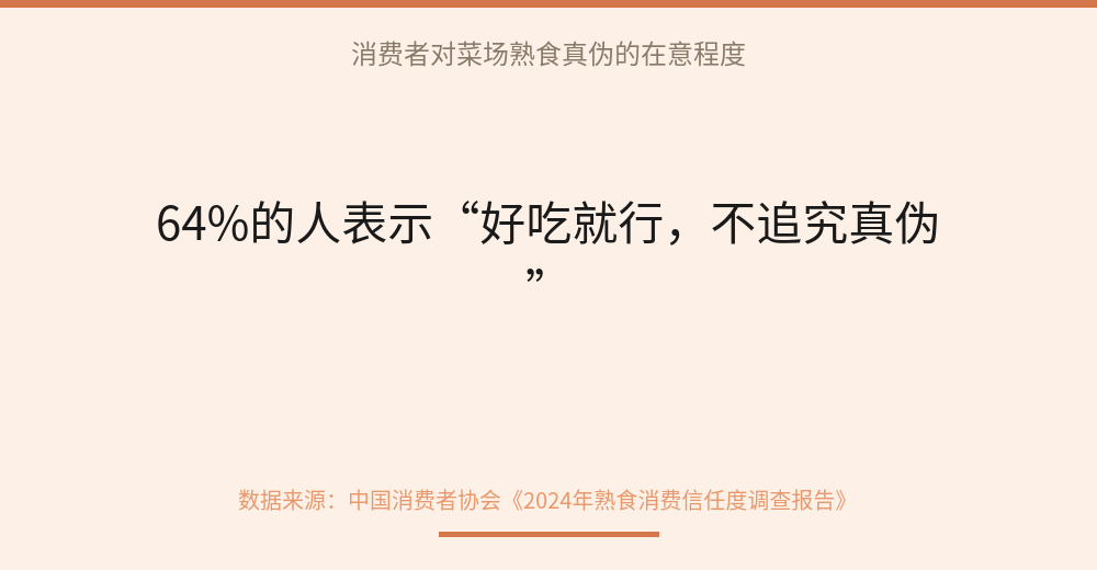 配图 10